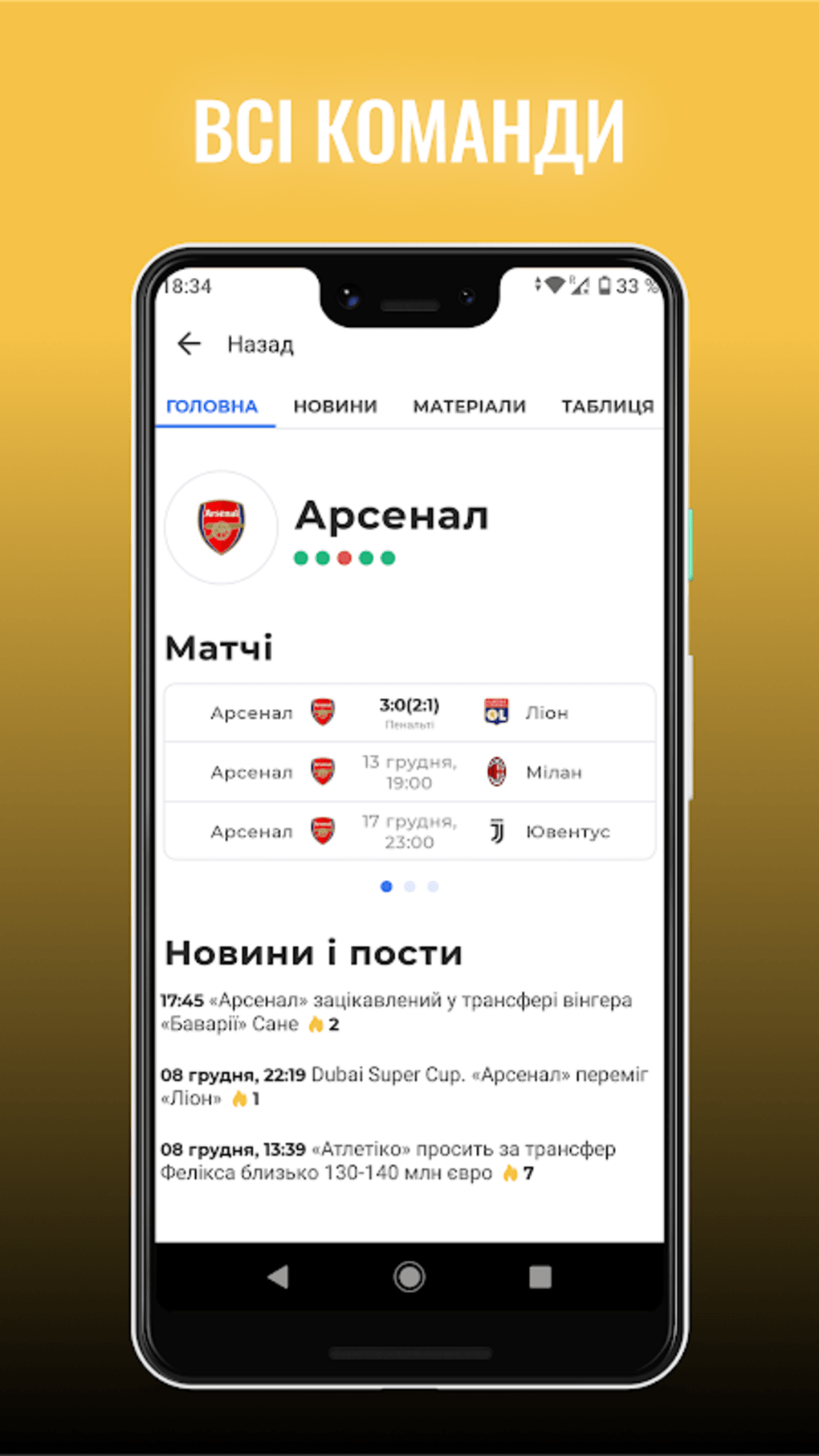 Футбол - новости, результаты – Apps no Google Play