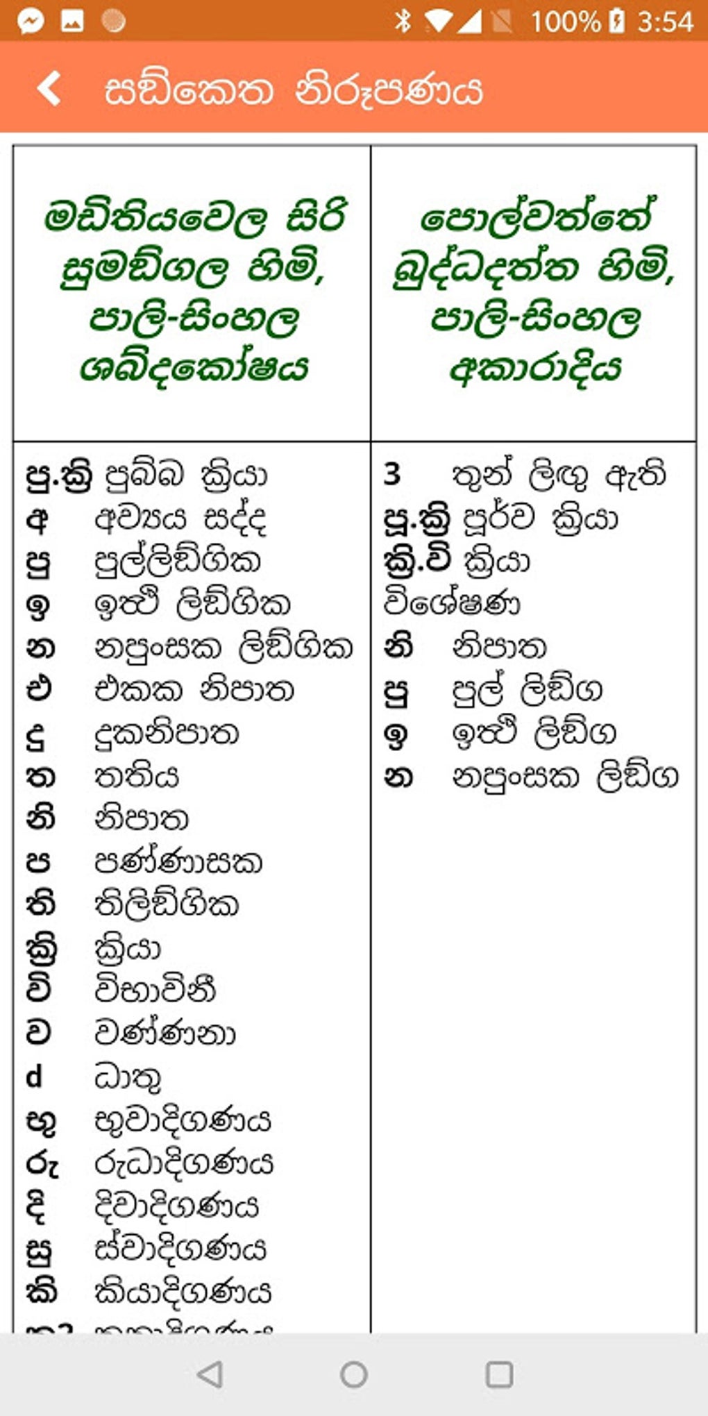 Pali Sinhala Dictionary APK Para Android Descargar Pali Sinhala Dictionary APK Para Android Descargar