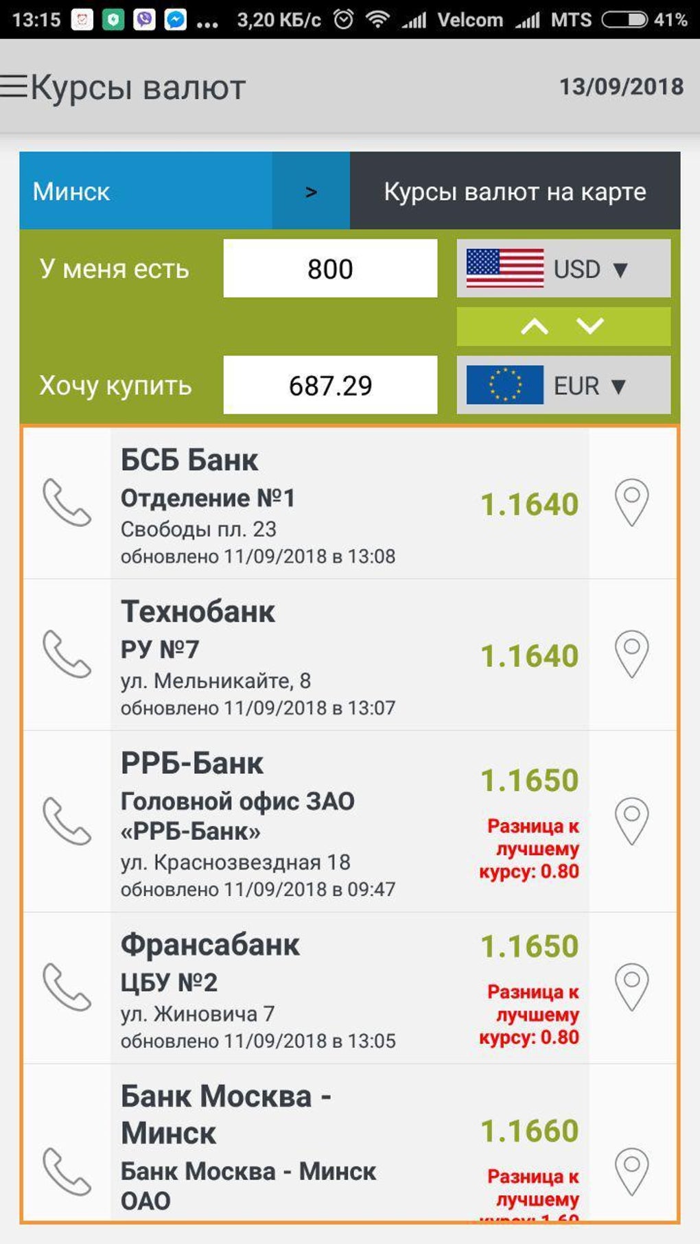 Перевод валют белорусский. Установить приложение курсы валют. Технобанк курсы валют. Приложение показывает курсы всех валют. Андроид Мински.