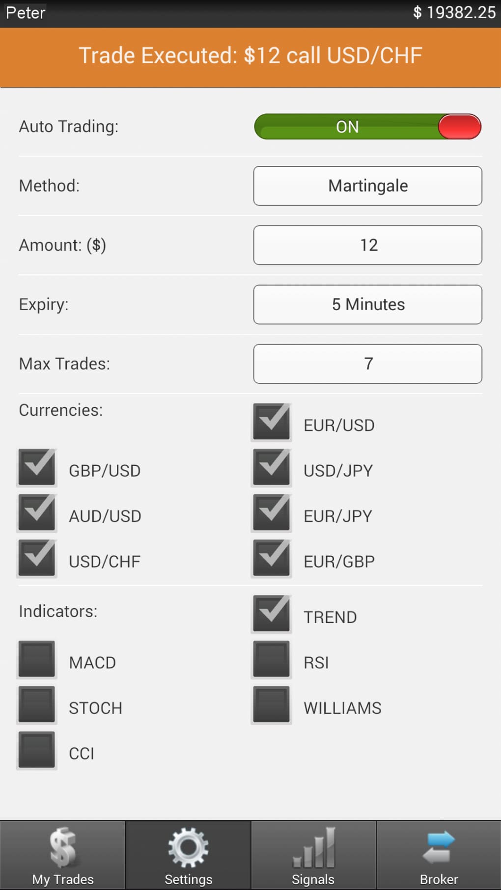 Binary option robot for android