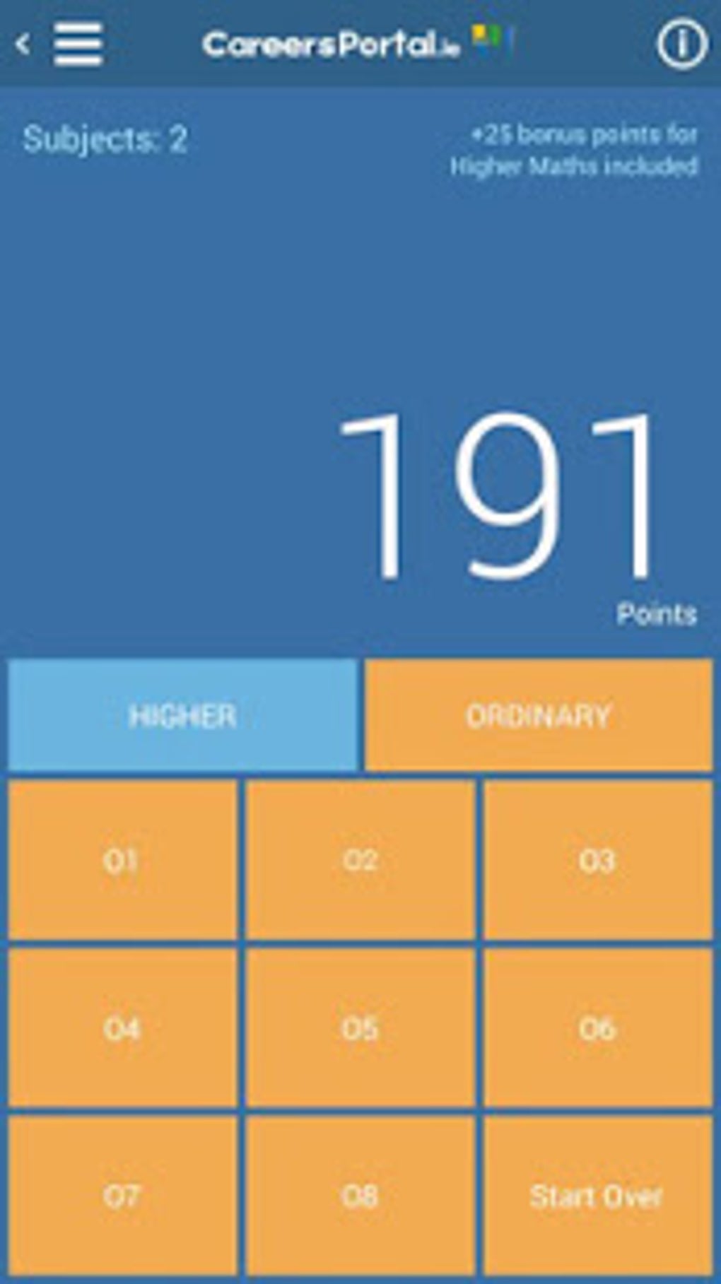 Leaving Cert CAO Points Calculator для Android — Скачать