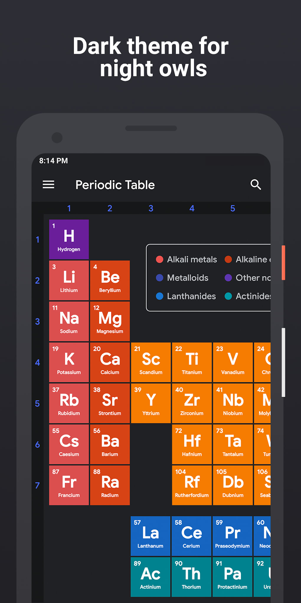 Periodic Table Pro Chemistry APK لنظام Android تنزيل
