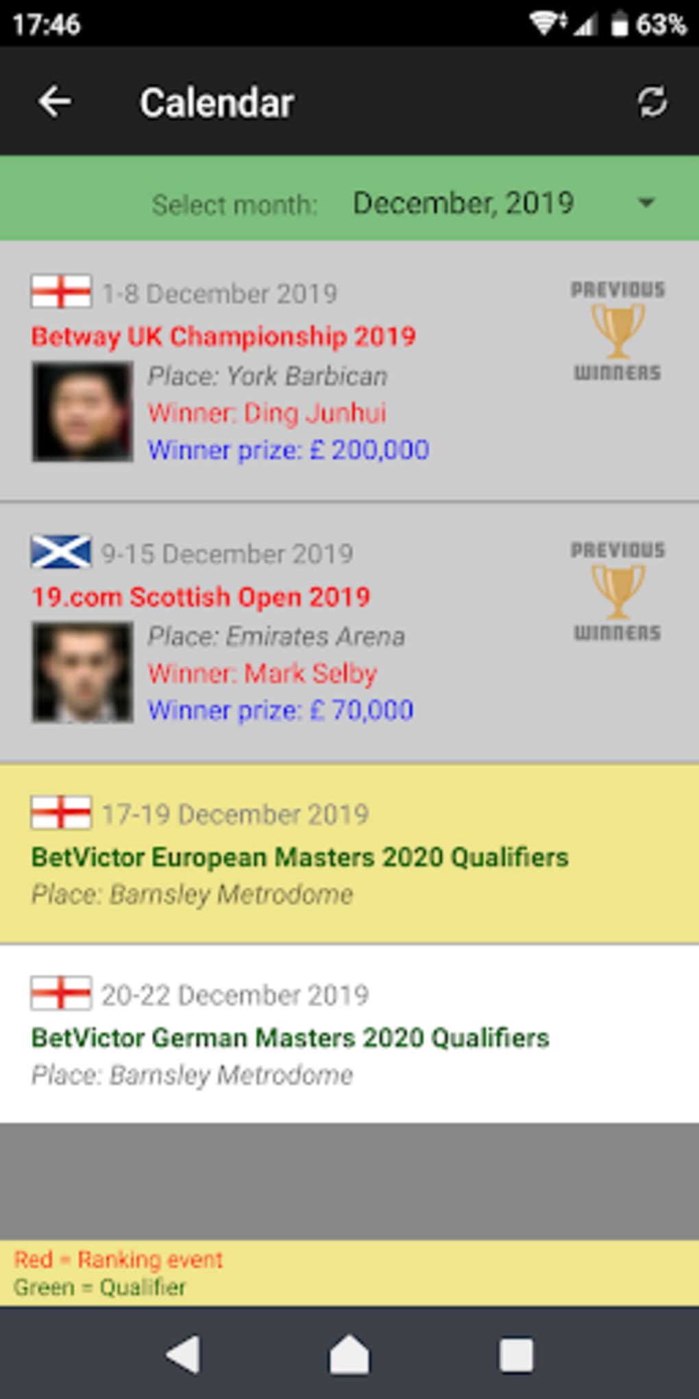 Snooker Scores Live APK لنظام Android