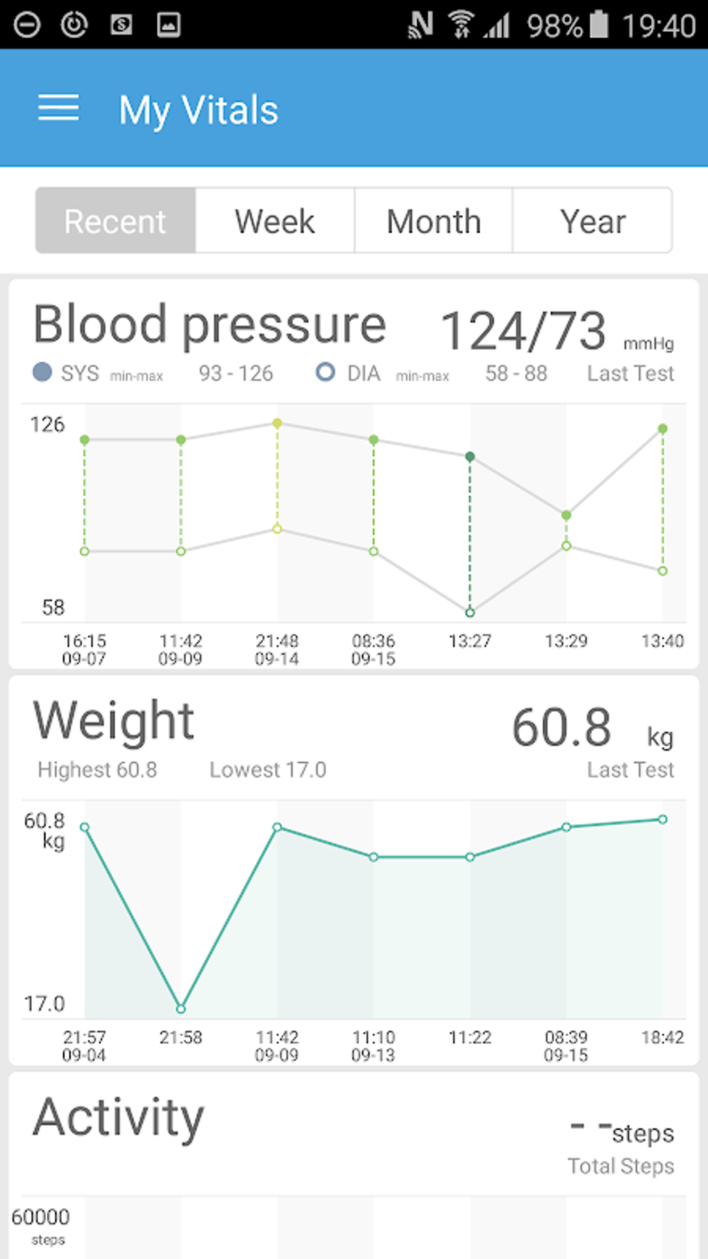 iHealth Myvitals (Legacy) APK для Android — Скачать