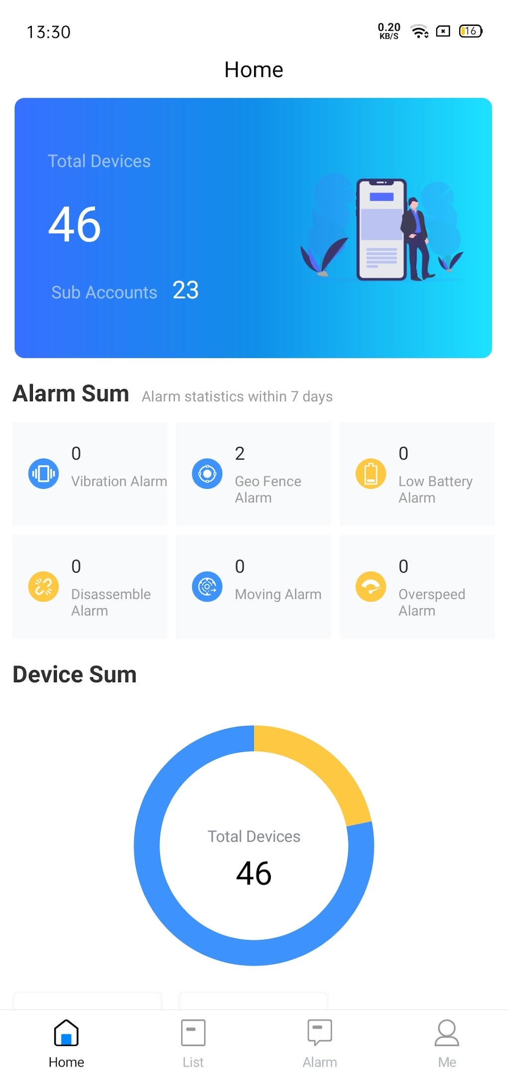 Android TrackingBD Lite 