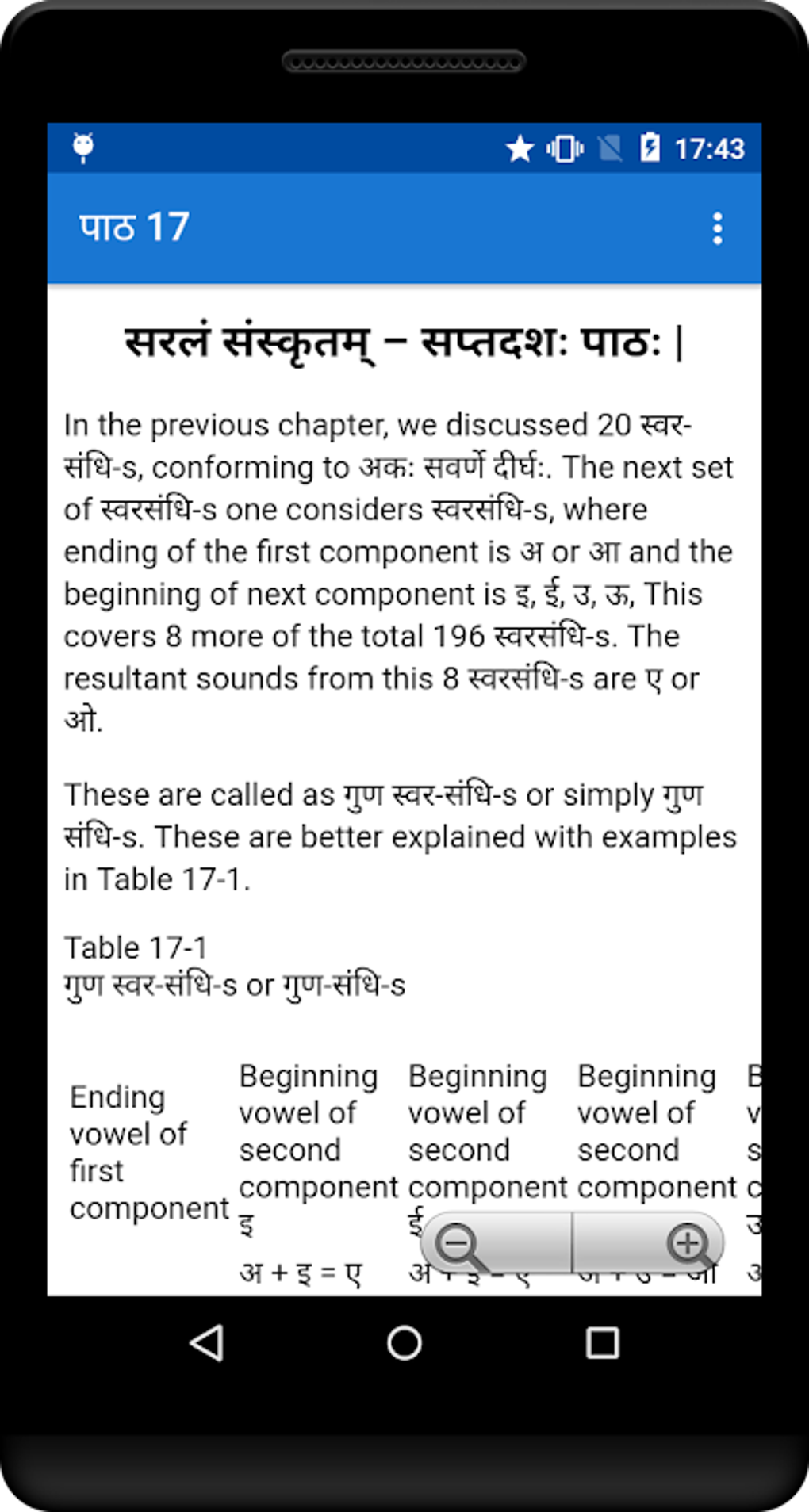 Sanskrit Grammar Apk For Android Download