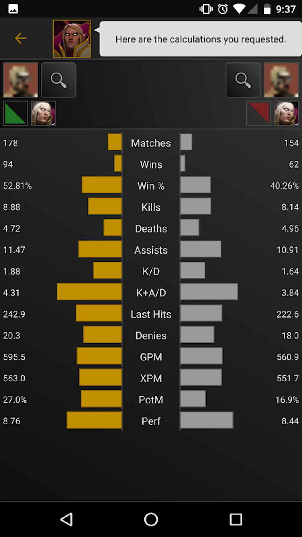 Stats for Dota 2 APK для Android — Скачать