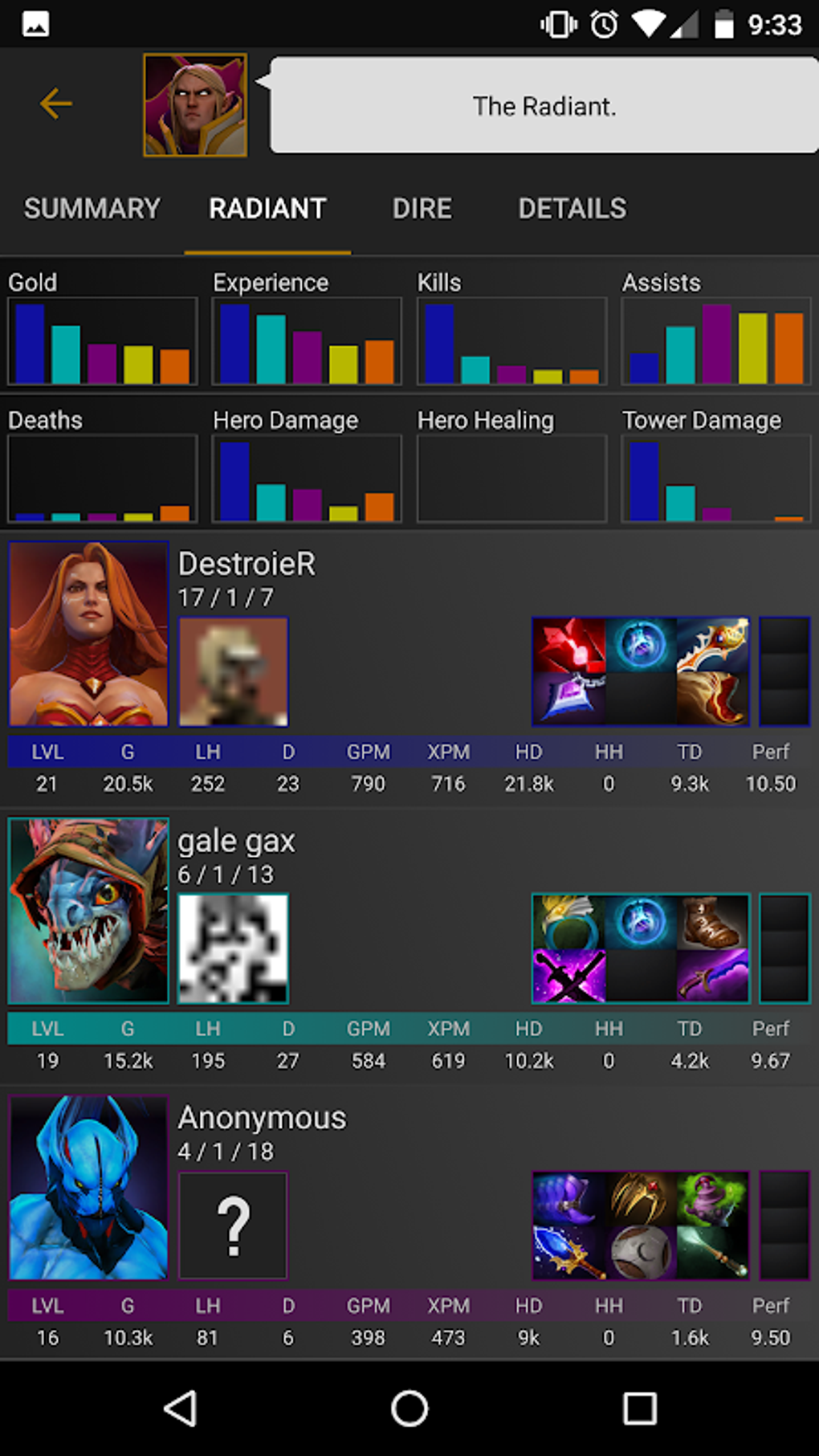 Stats for Dota 2 APK для Android — Скачать