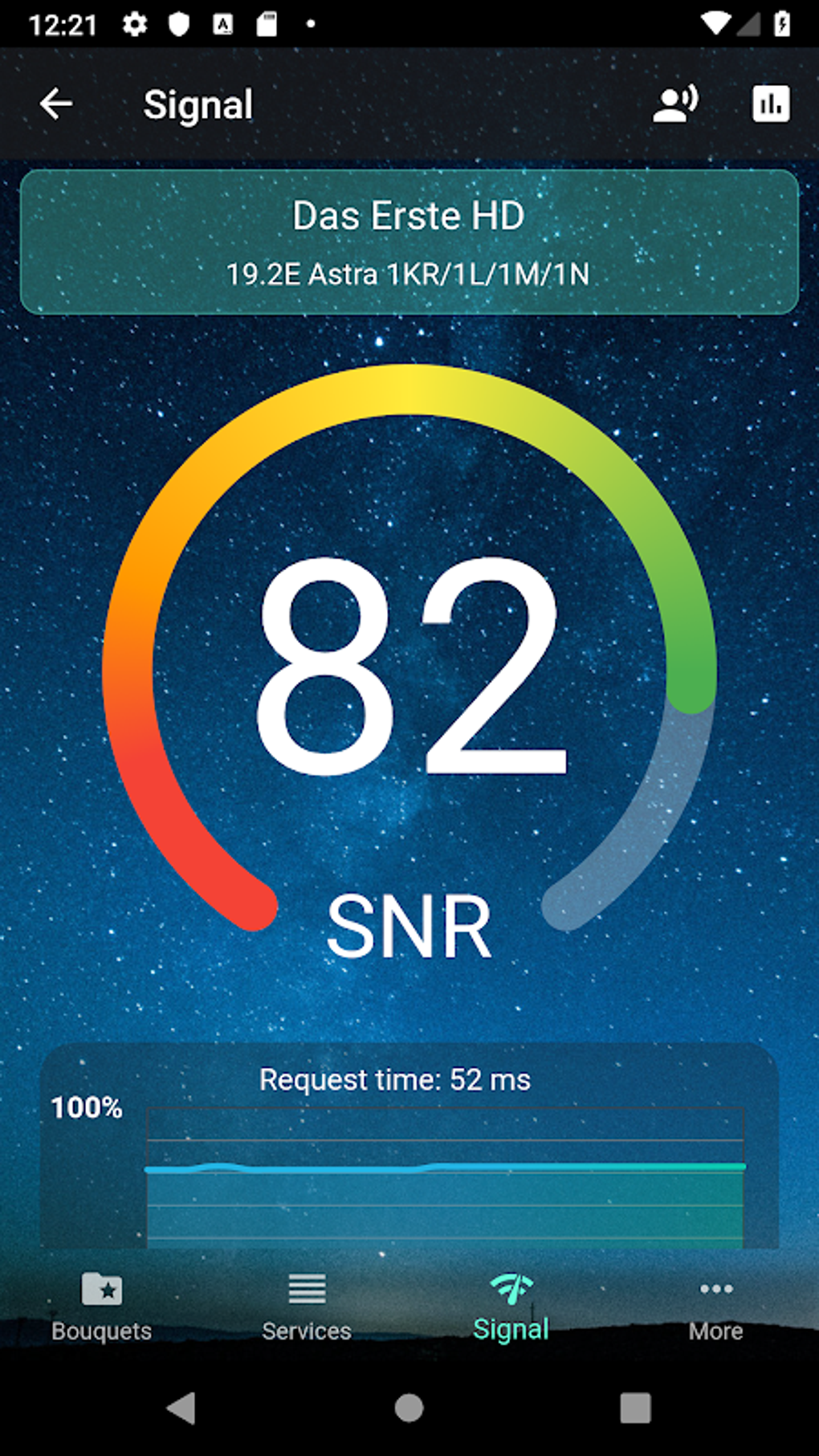 Enigma Signal Meter- Sat Finder [Ads free] APK для Android — Скачать