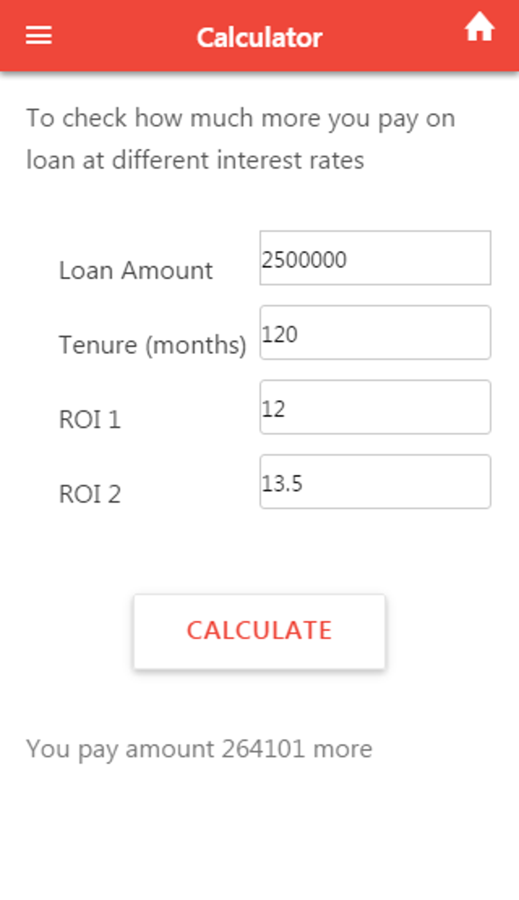 CIBIL Score Estimator APK Per Android - Download