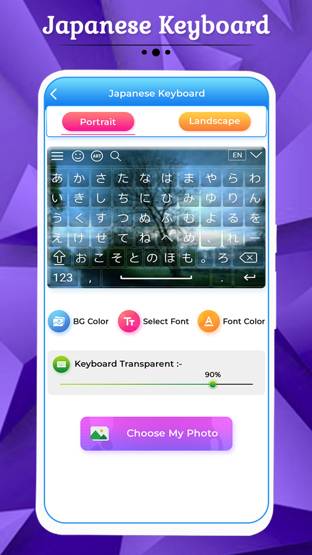 Android I in Japanese Keyboard ndir