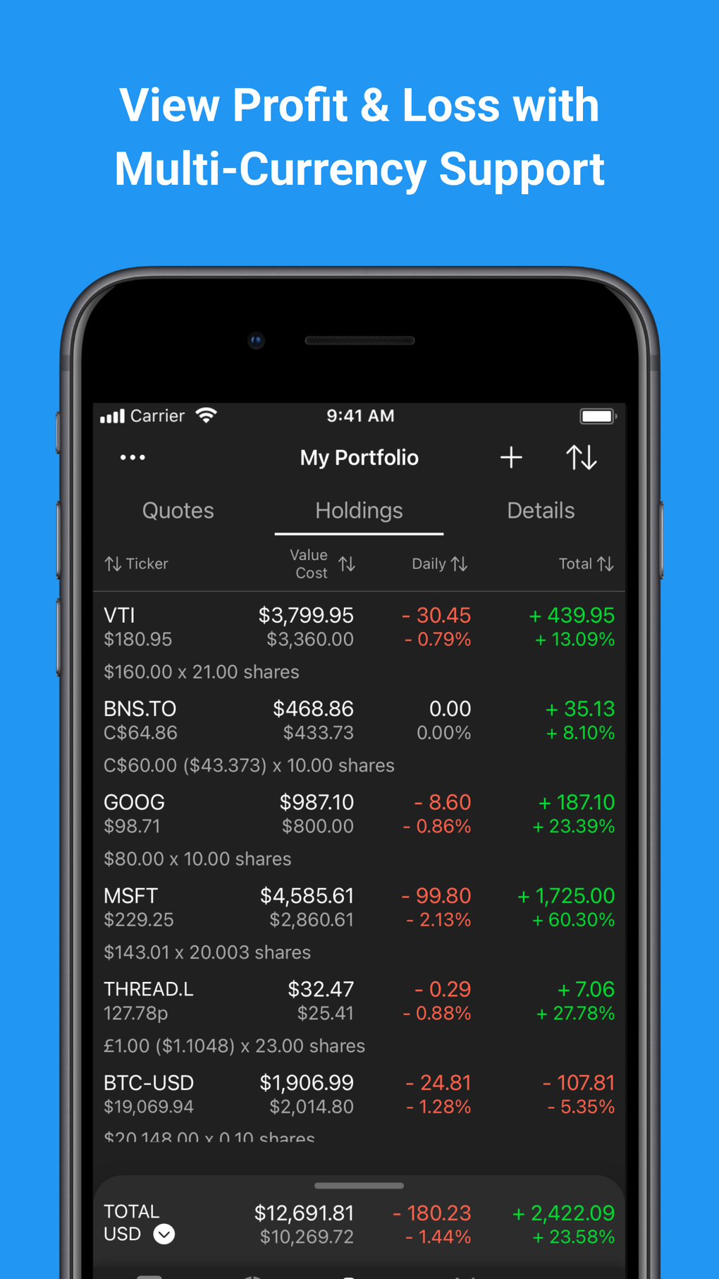 My Stocks Portfolio - MSP для iPhone — Скачать