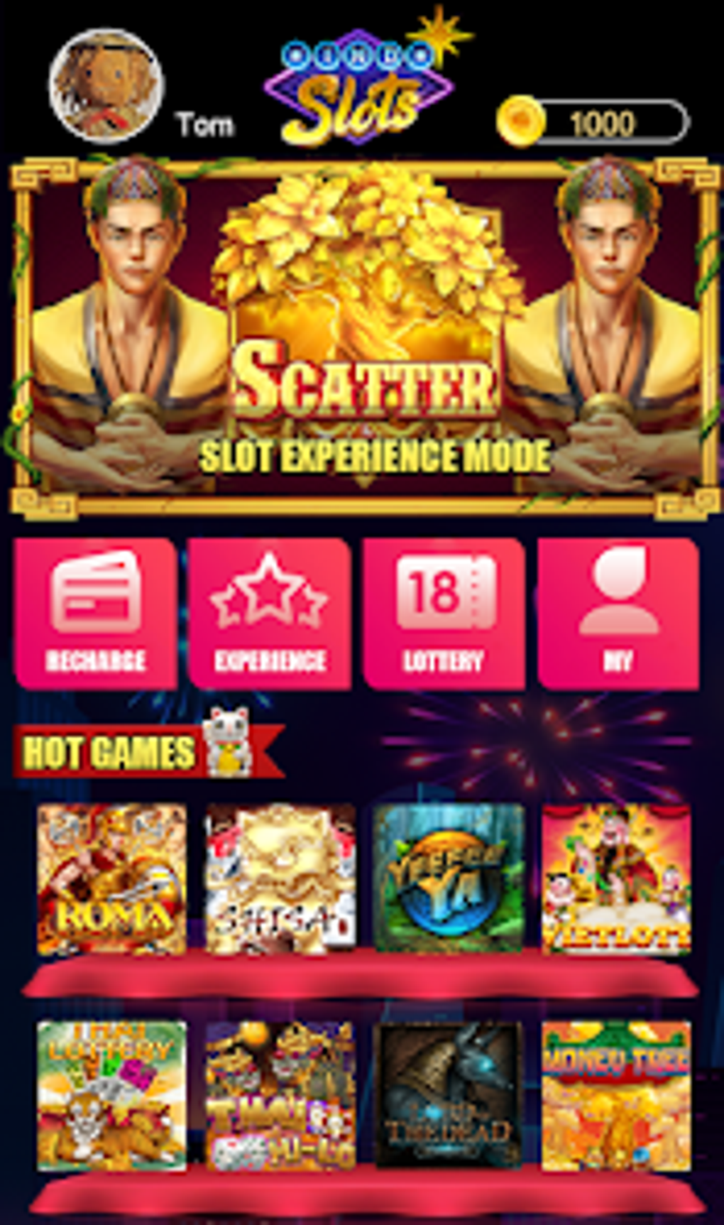 Android IND SLOTS Android IND SLOTS