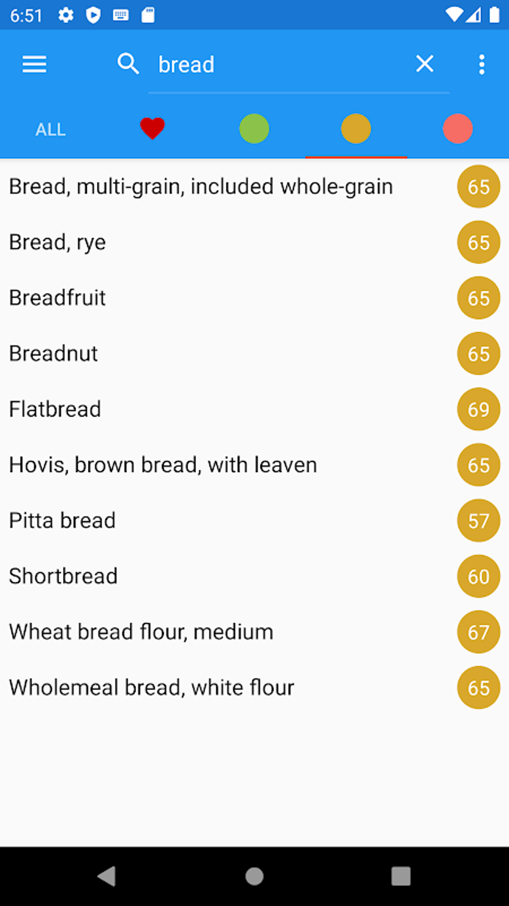 Glycemic Index APK لنظام Android - تنزيل