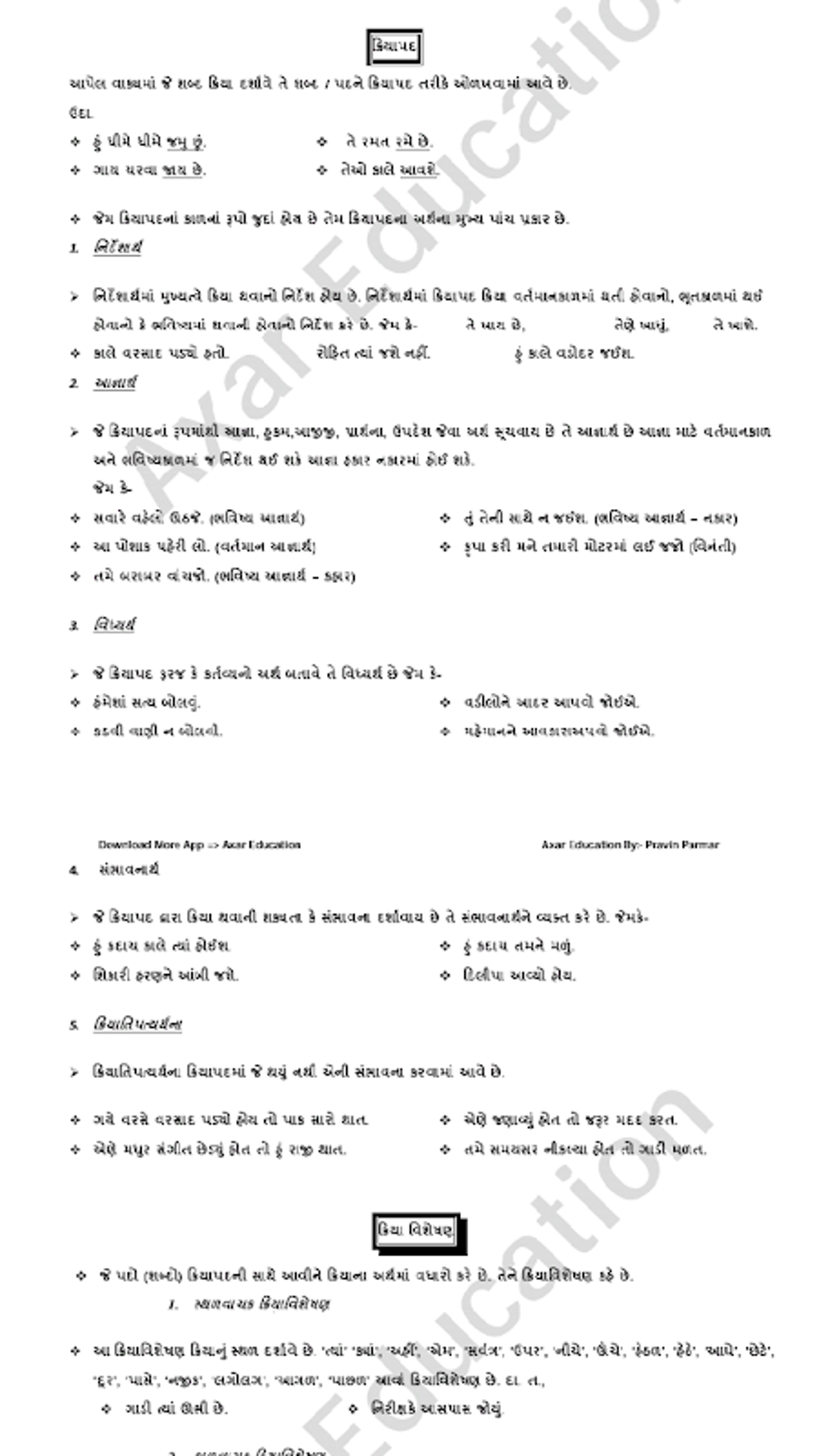 Gujarati Vyakran Gujarati Grammar APK Android 