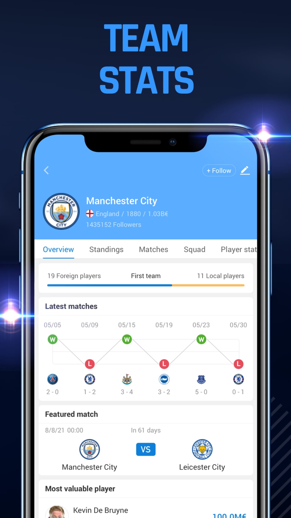 AiScore - Live Sports Scores for iPhone