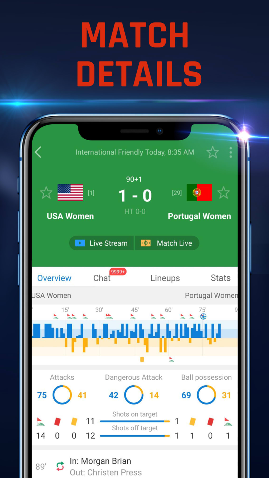 AiScore - Live Sports Scores for iPhone
