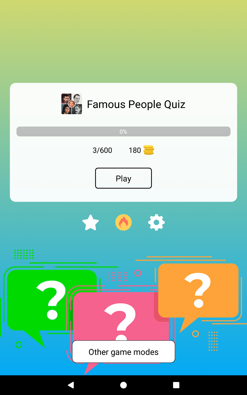 Guess Famous People Quiz and Game для Android — Скачать