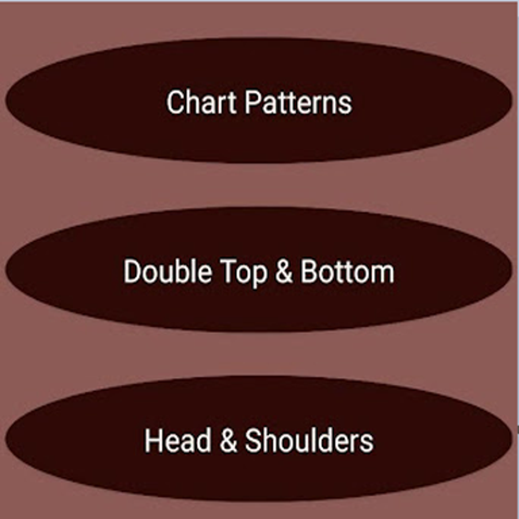 chart-patterns-pdf-free-download-august-2024