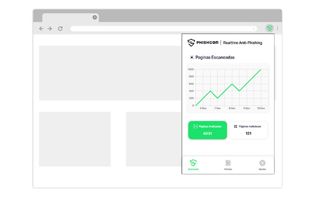 Phishgon - Filtro Anti-Phishing for Google Chrome - Extension Download