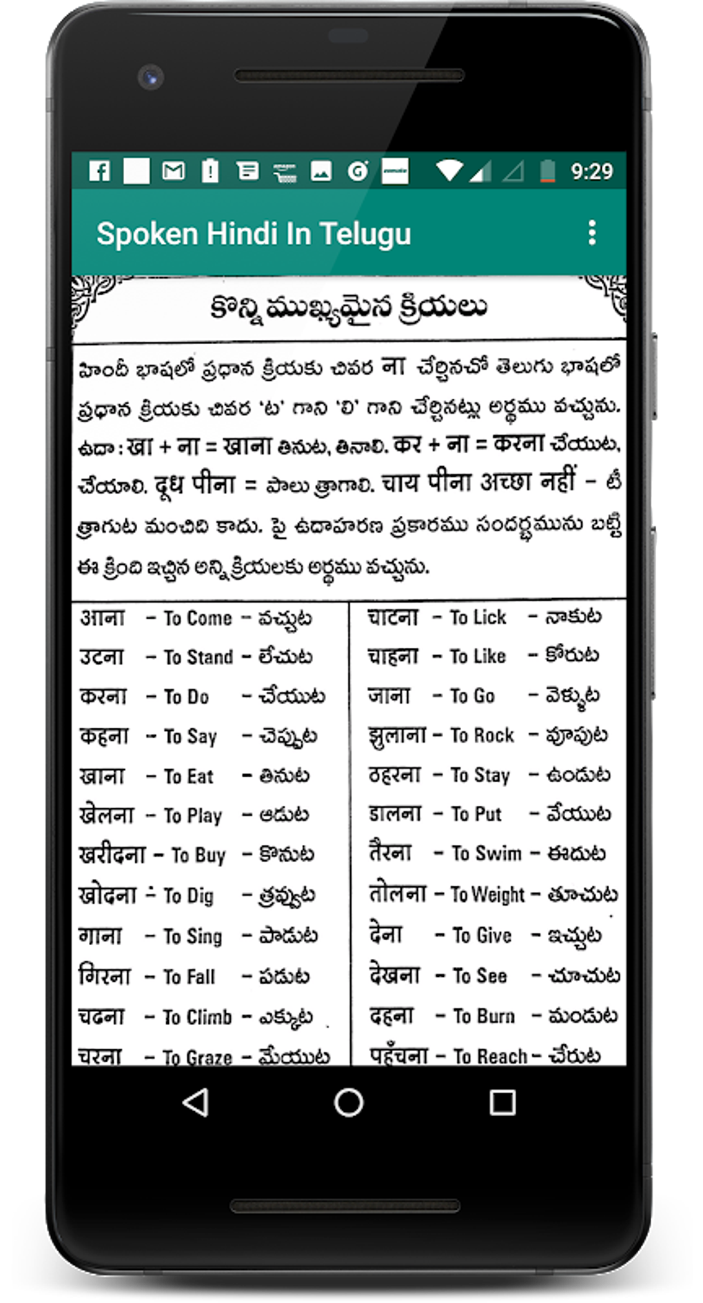 Study Telugu English Meaning