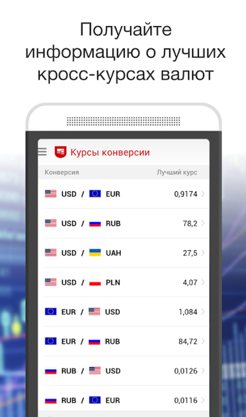 Майфин курсы валют. Конвертер валют. Гугл валюта. Конвертер валют белорусский рубль. Конвертер валют телеграм.