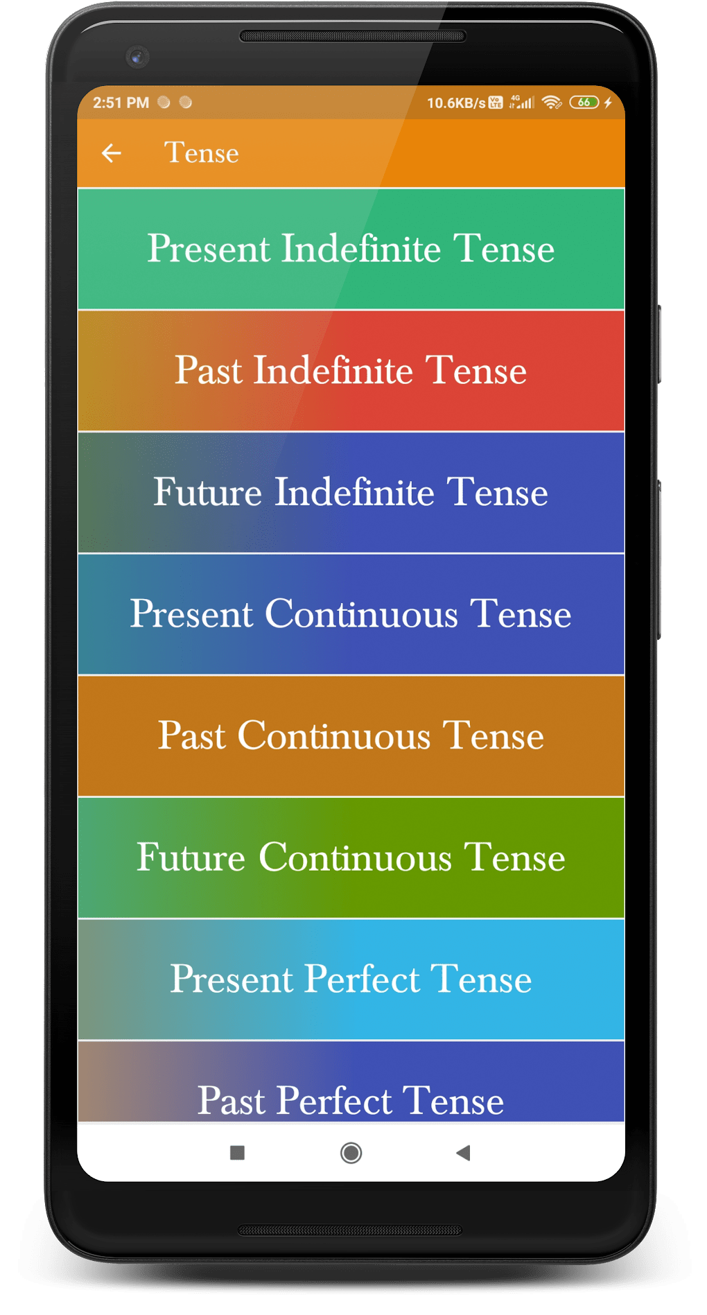 All English Grammar Android 