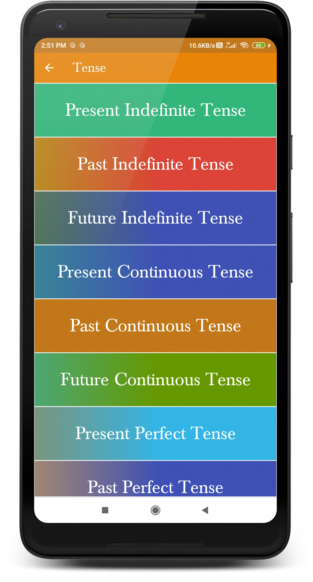 All English Grammar Android 