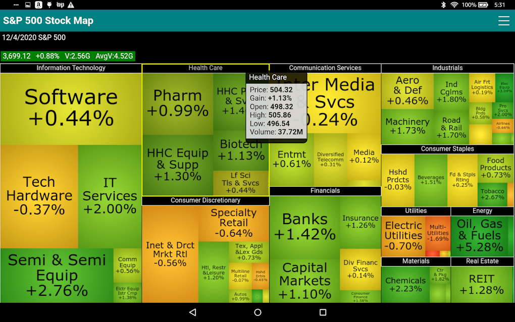 SP 500 Stock Map For Android Download sp-500-stock-map-for-android-download