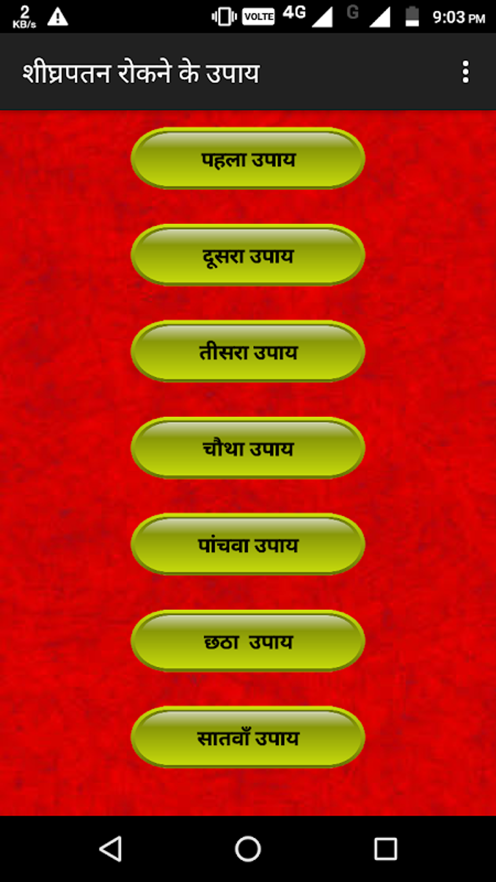 Shighrapatan Rokne Ke Upay Ilaj APK Android 