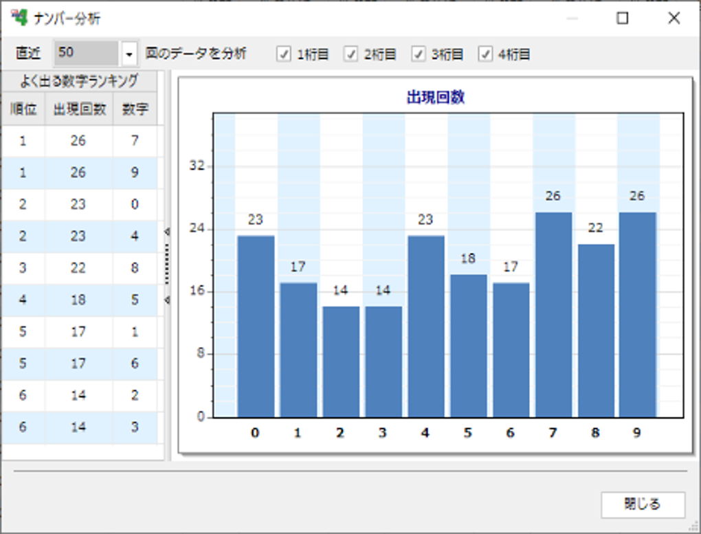 Numbers 無料 ダウンロード