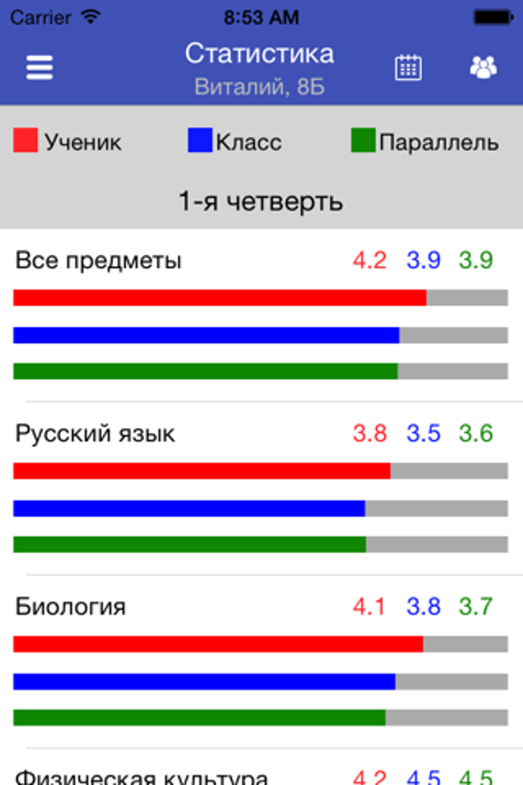 Электронная школа. Дневник для iPhone — Скачать