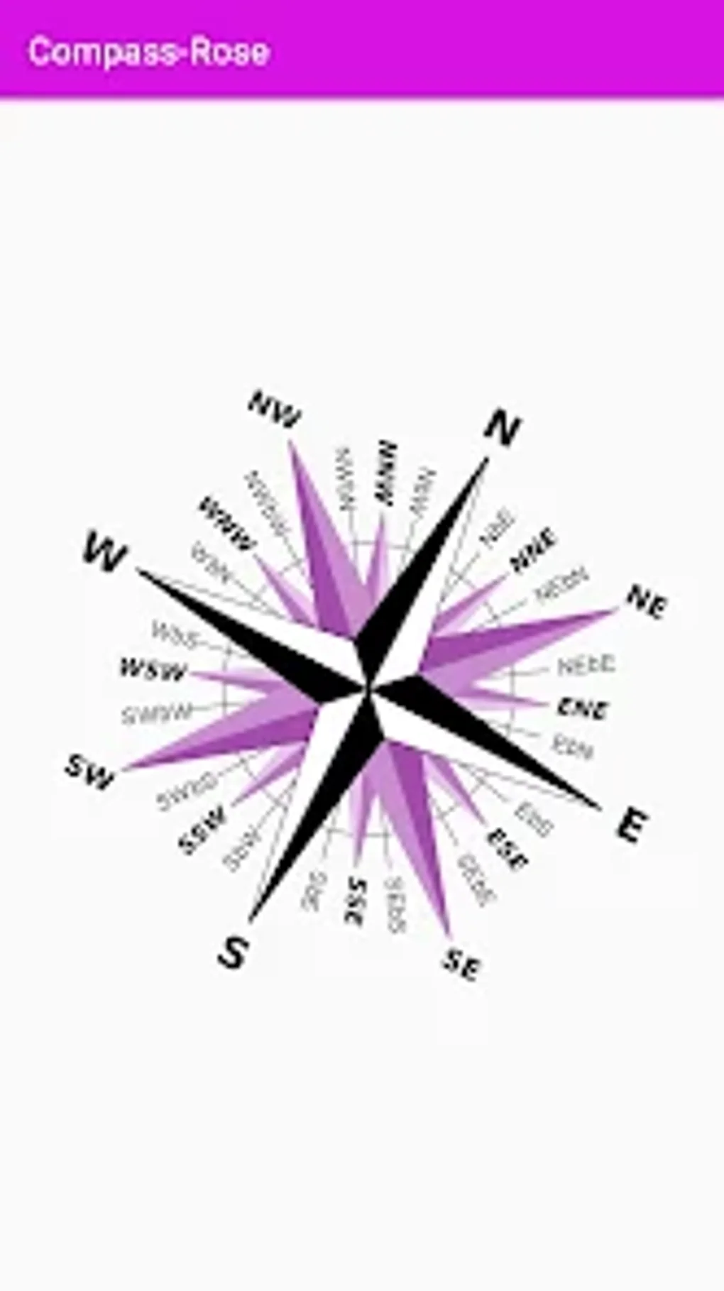 Android 32 Point Digital Compass Android 32 Point Digital Compass