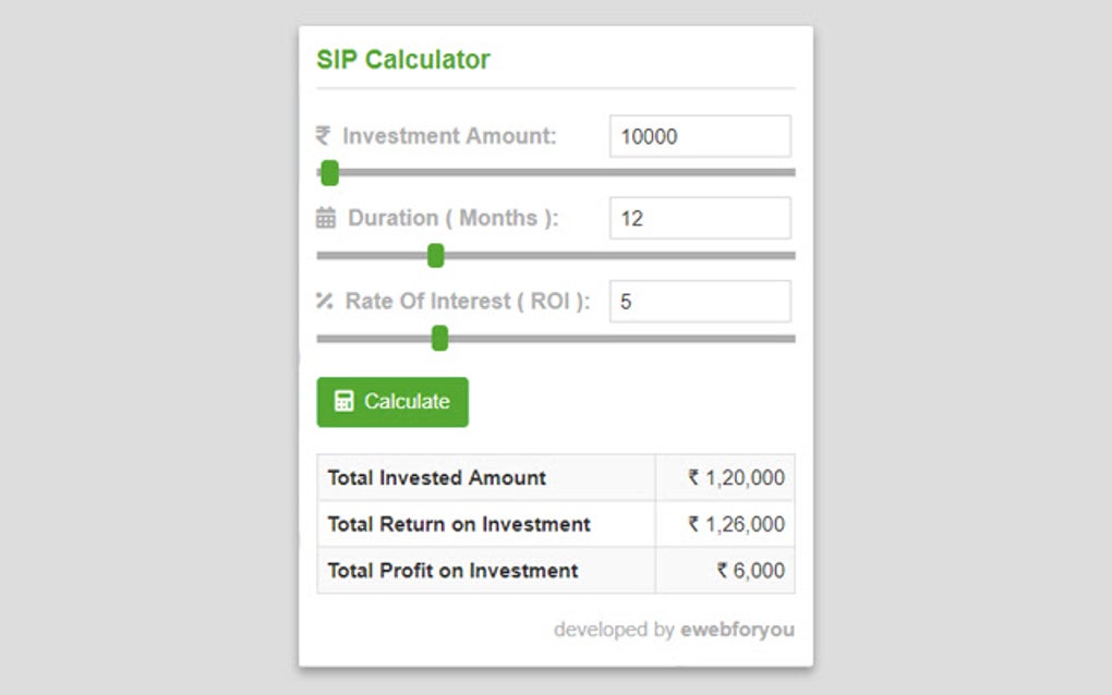 SIP Calculator Google Chrome Için - Eklenti İndir