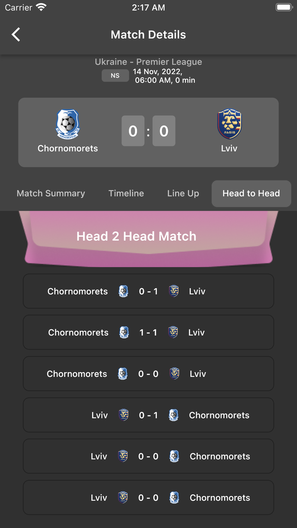 Yalla Live Football For IPhone Download