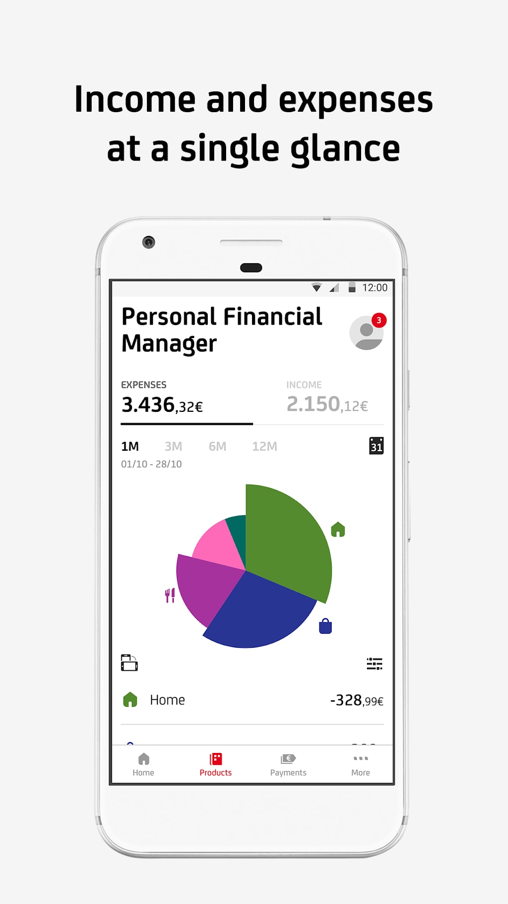 Mobile Banking Unicredit Apk Cho Android - Tải Về