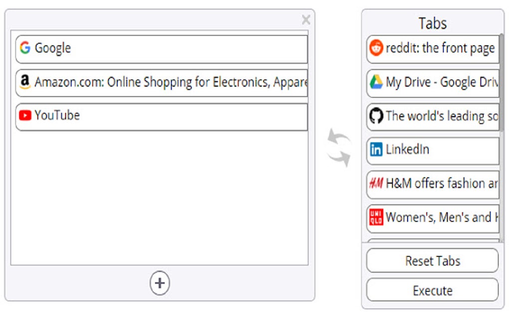 Tab Organizer for Google Chrome - Extension Download