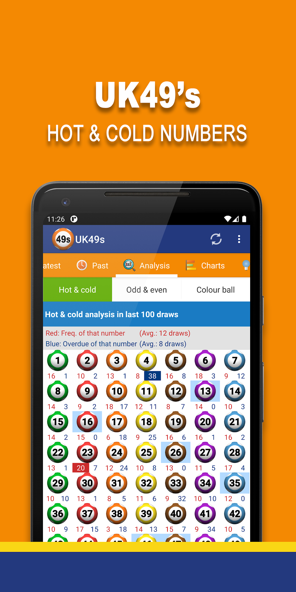 UK49s For Android Download UK49s For Android Download