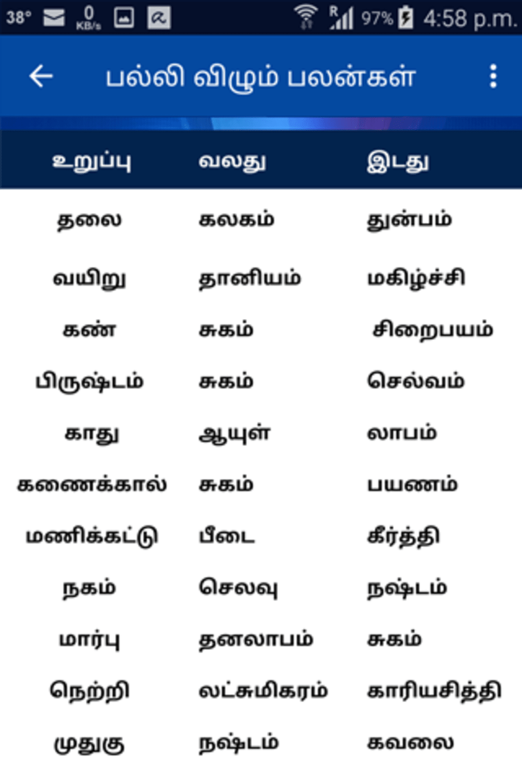 Gowri Panchangam in Tamil APK voor Android Download