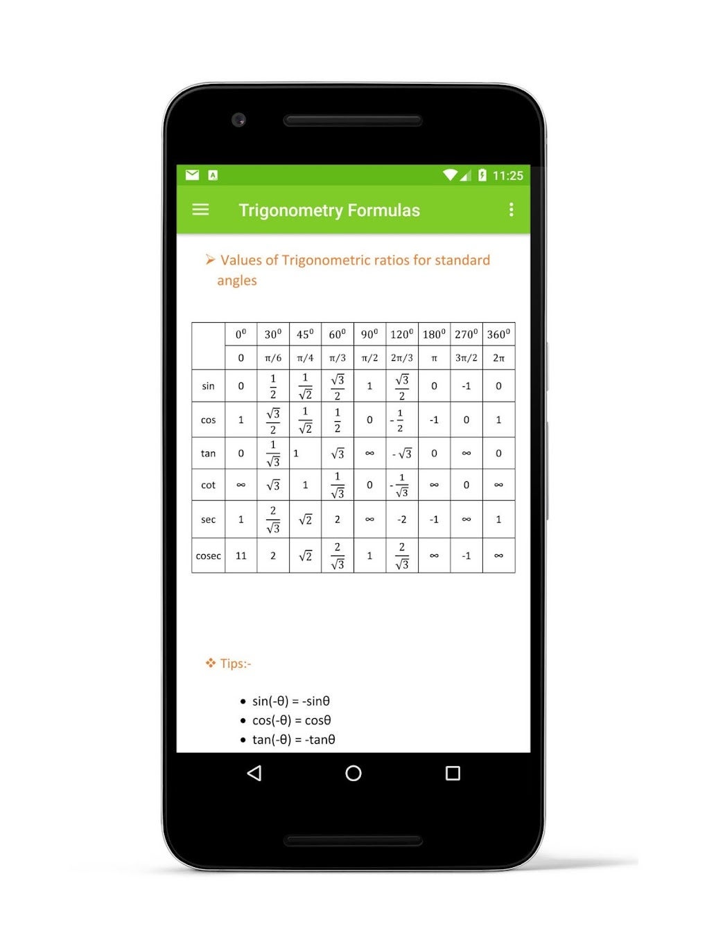 All Trigonometry Formulas для Android — Скачать