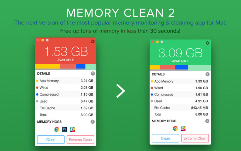 Memory Clean 2 Mac Download