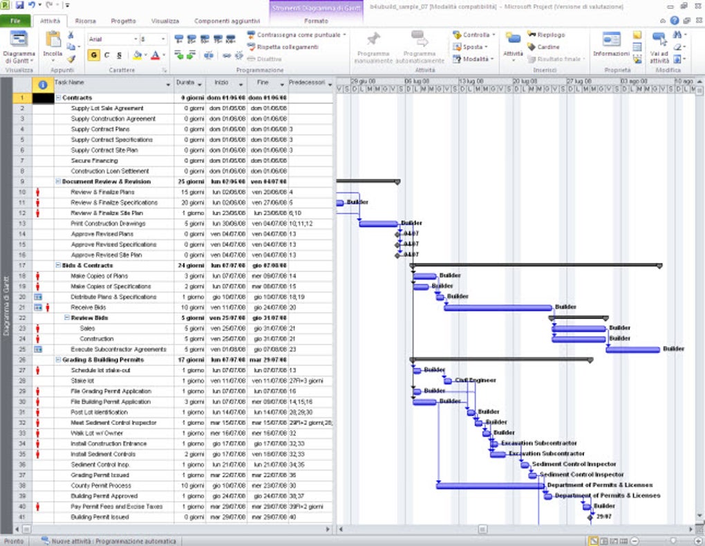 Microsoft project готовые проекты