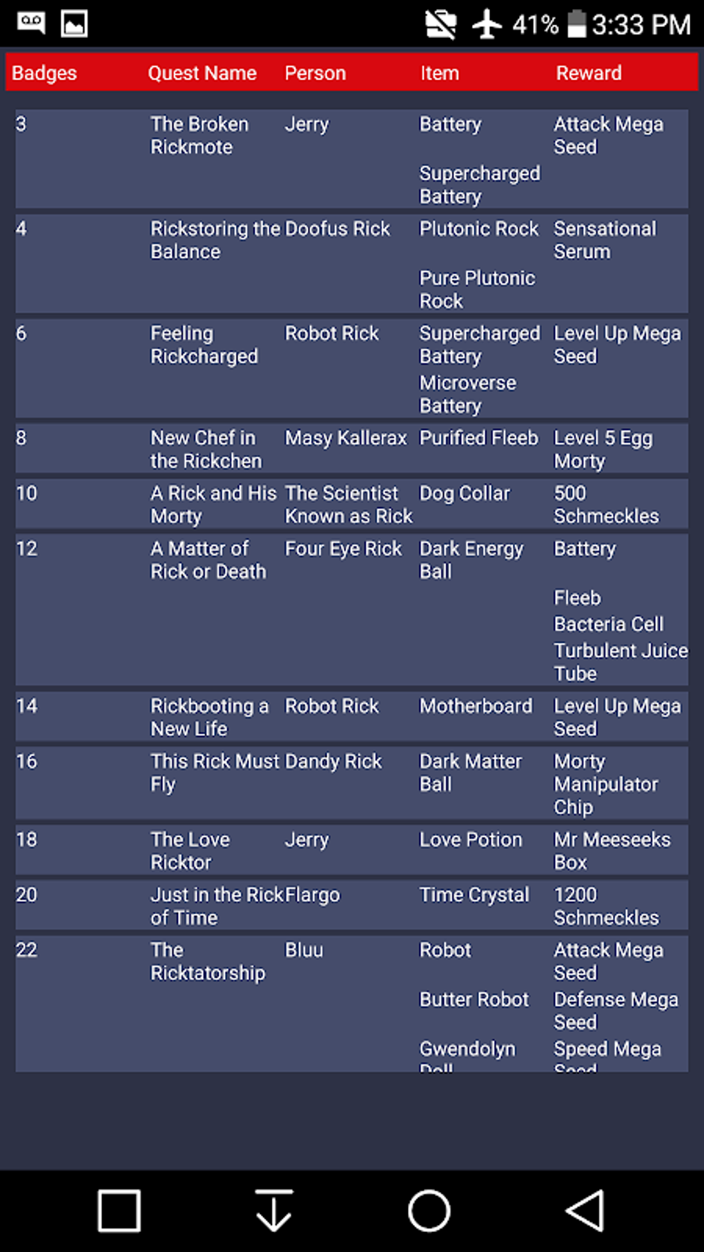 Guide For Pocket Mortys Apk For Android Download
