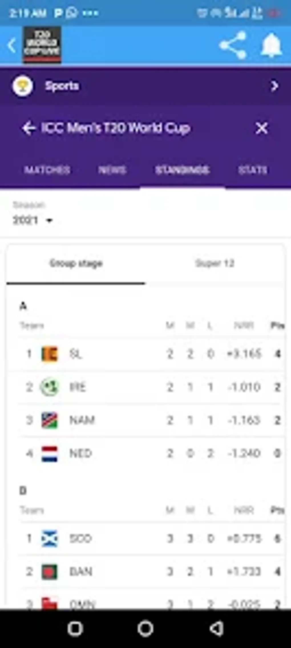 T20 World Cup Score Live For Android Download