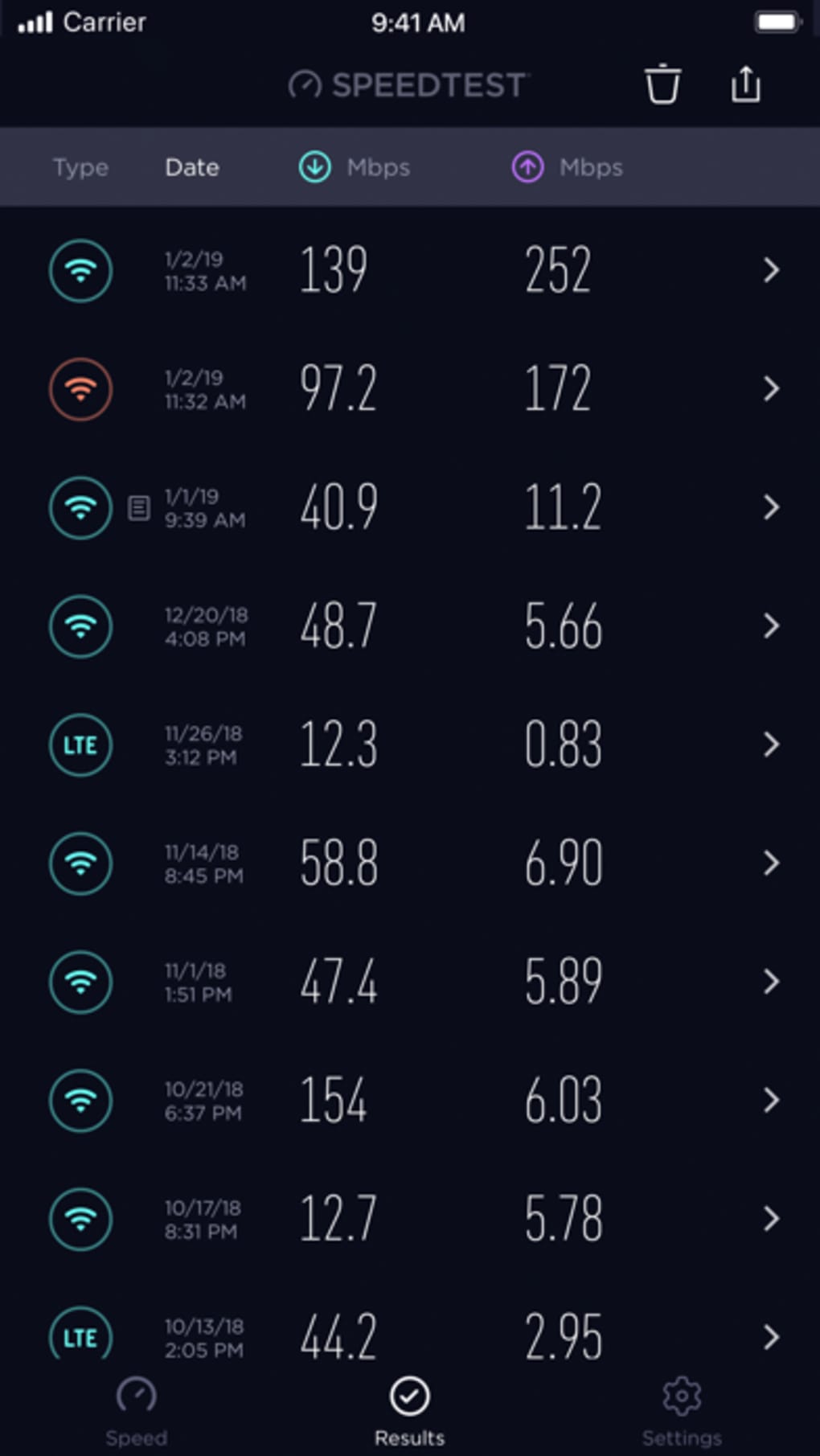 download speedtest by ookla for mac