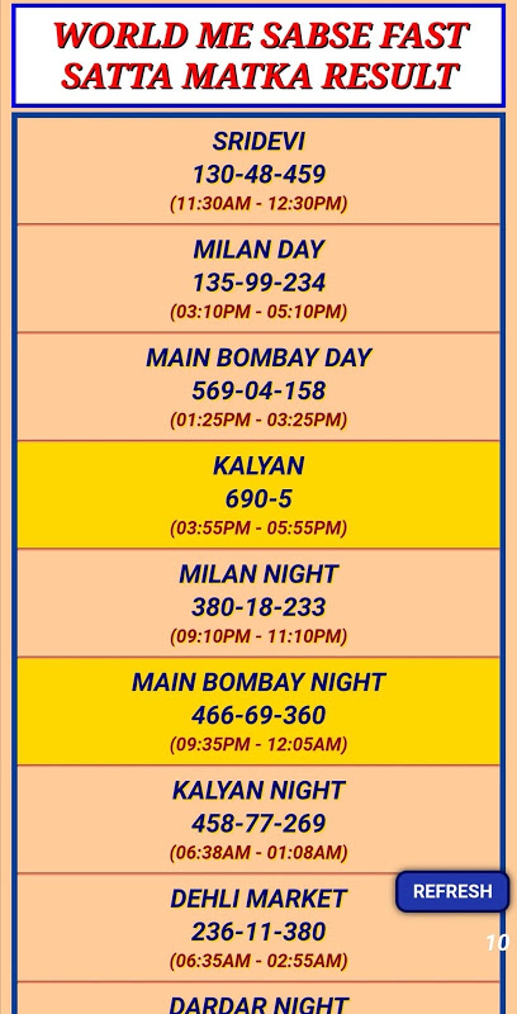 New Dpboss APK Para Android Descargar New Dpboss APK Para Android Descargar