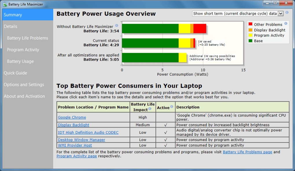 Laptop battery repair software free download download audio from youtube to mp3