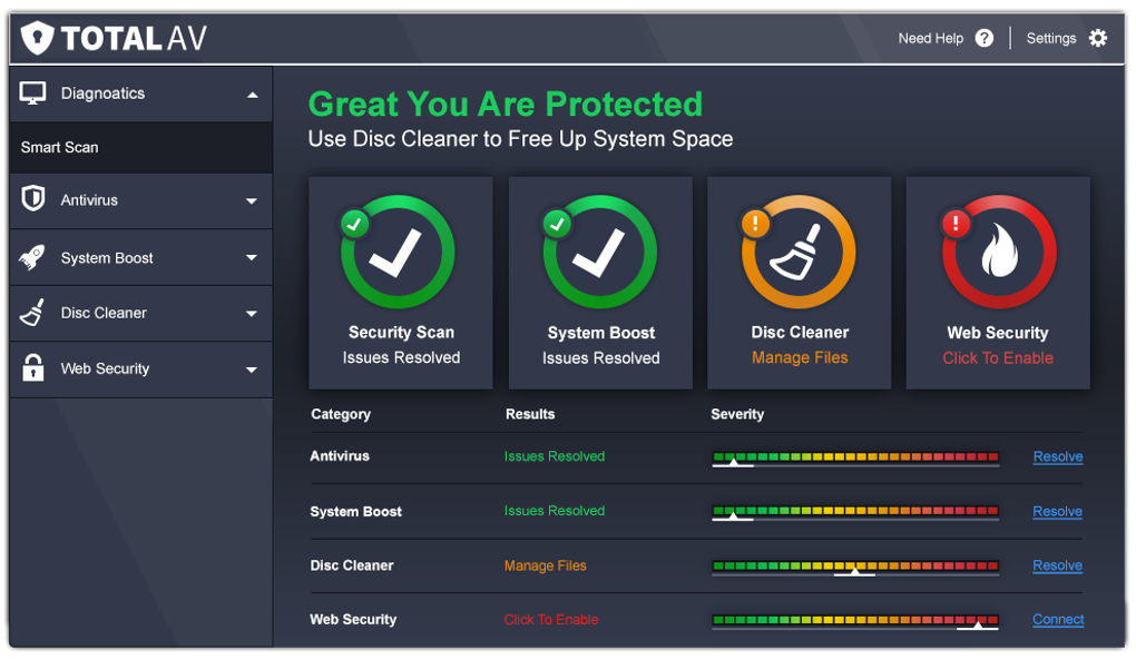 total av virus protection