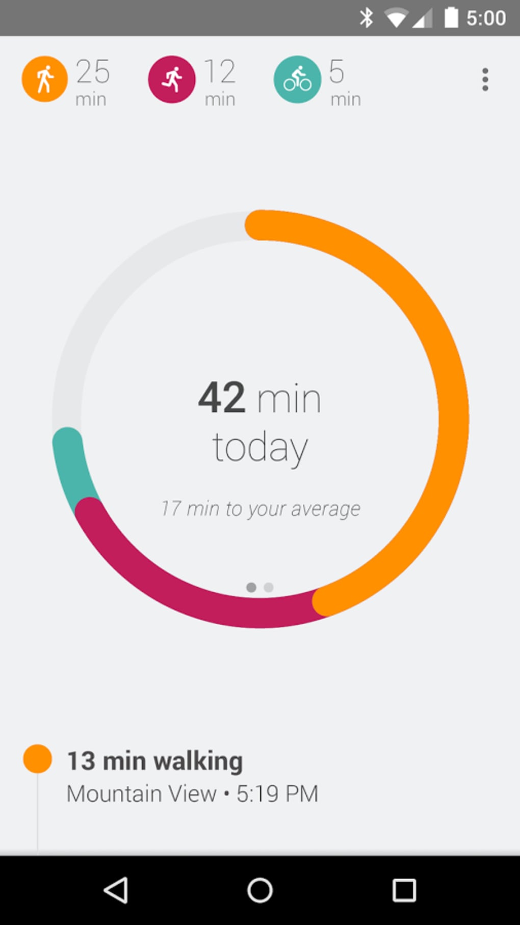 Google Fit APK Download for Android Free