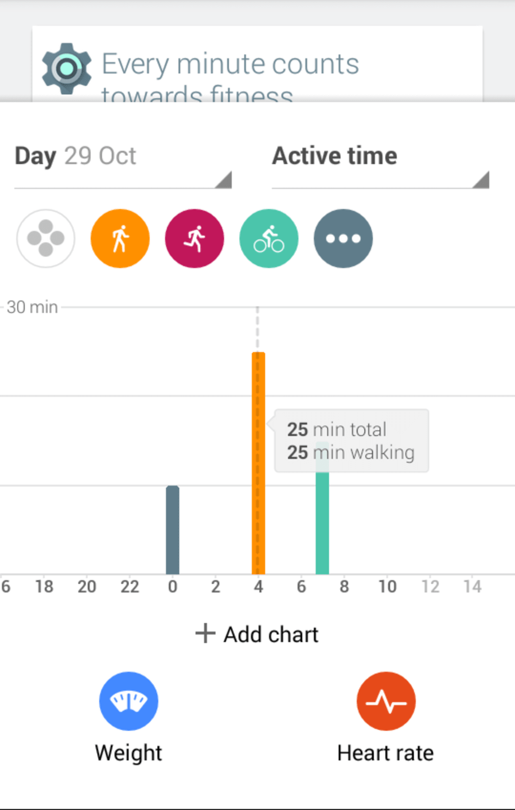 Google Fit for Android Now Available for Download From Google Play